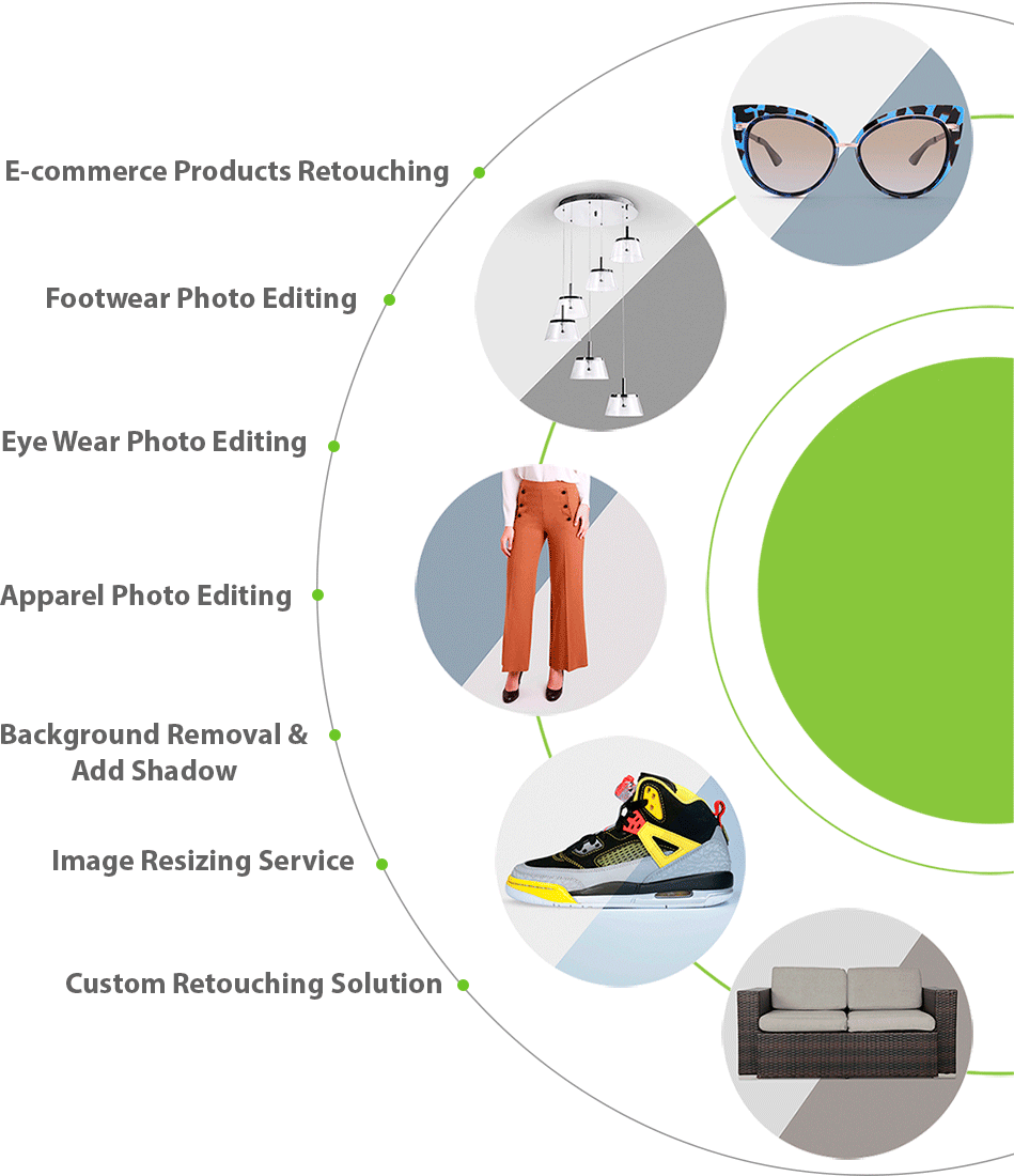 Outsource Ecommerce Photo Editing Services - VisualsClipping
