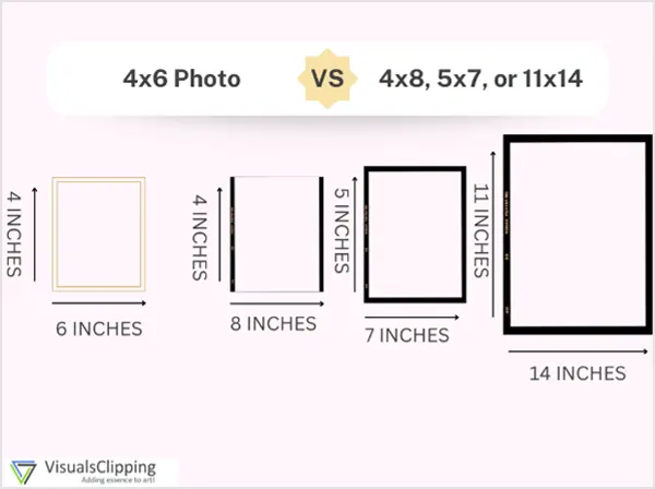 4x6 photograph comparison