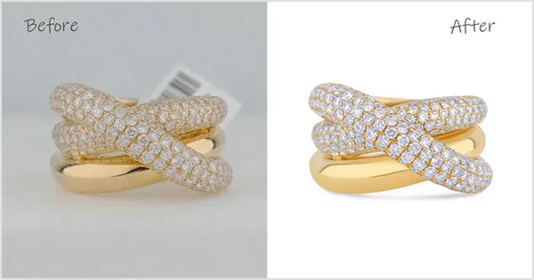 Direct Link Between Image Quality and ROI