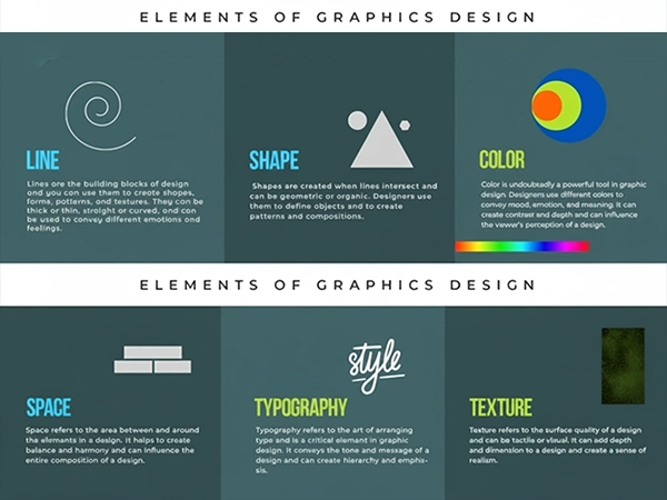 Elements of Graphic Design