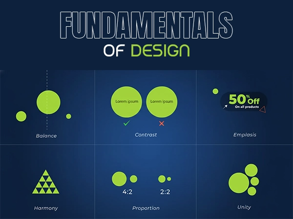 Fundamental Principle of Graphic Design