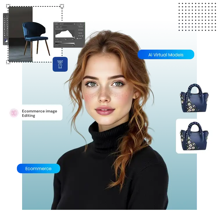 AI Virtual Models for E-commerce Services