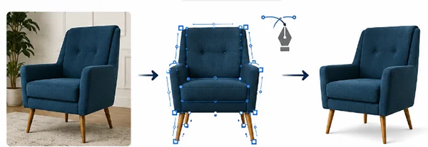 Image Clipping Path Technique
