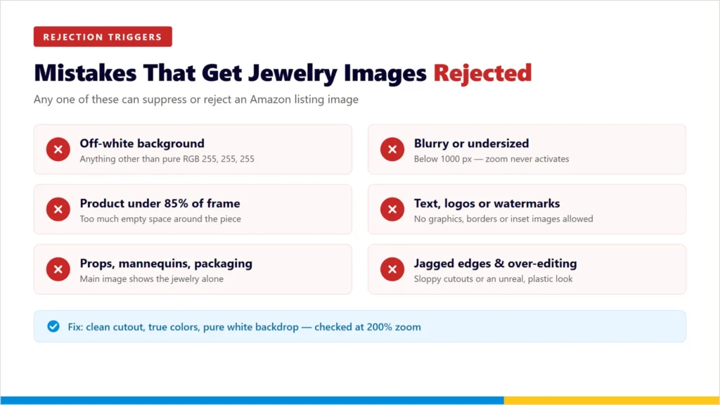 amazon image requirements