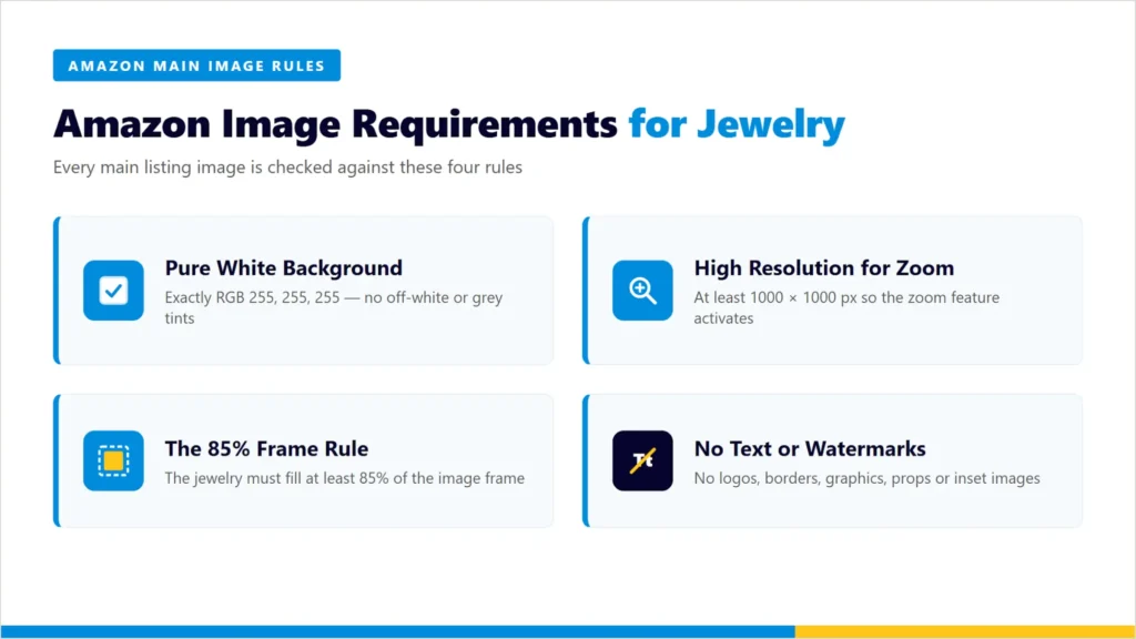jewelry photo retouching