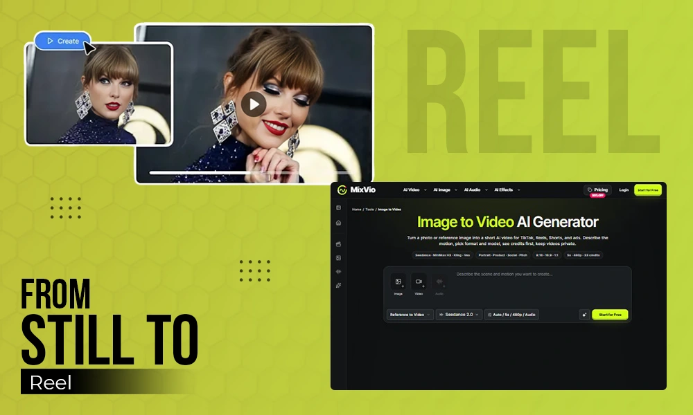From Still to Reel: Maximizing Your Edited Visuals